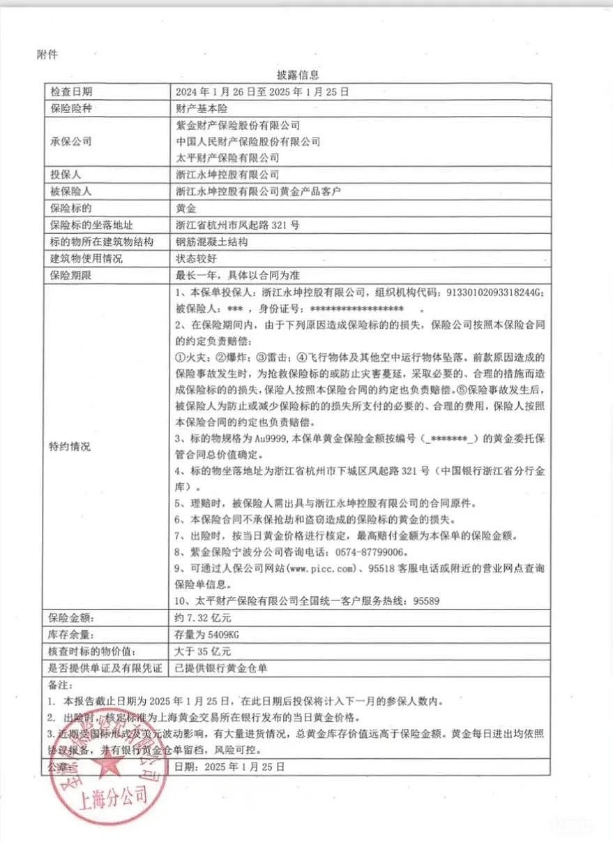 知名机构出现大规模兑付异常！“存的黄金提不出来，也无法退款”，有人投了上千万元！警方已立案（组图） - 8