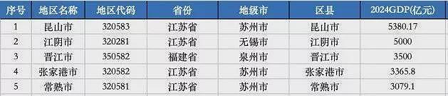 福建县城，诞生了多少中式豪门？（组图） - 6