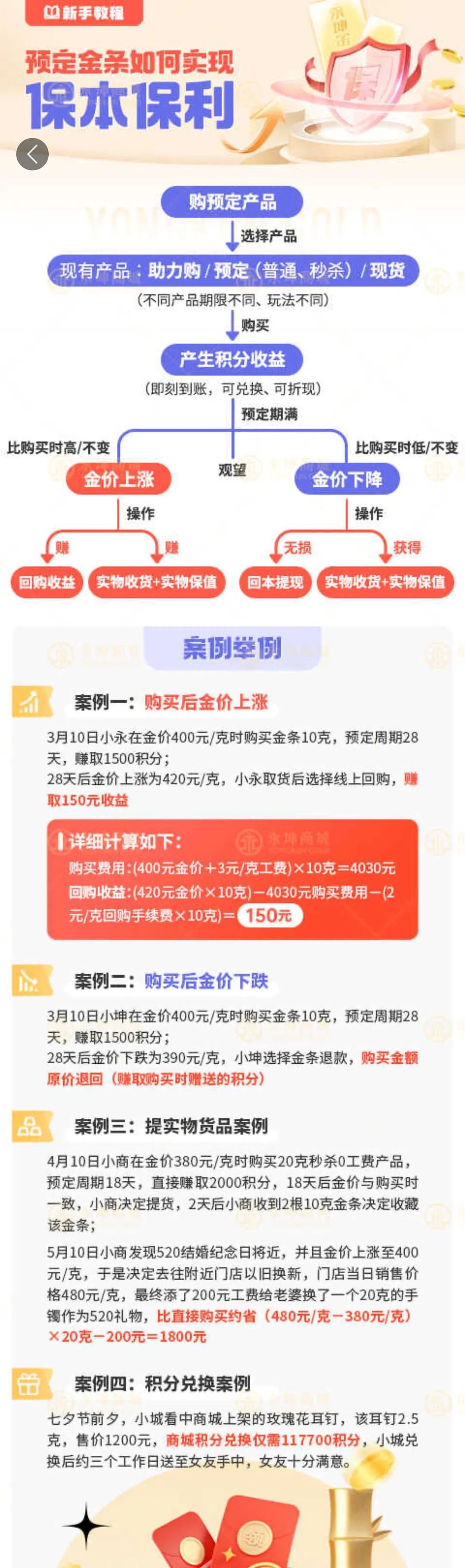 知名机构出现大规模兑付异常！“存的黄金提不出来，也无法退款”，有人投了上千万元！警方已立案（组图） - 2