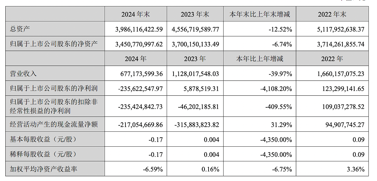 10年前学钢琴的人,现在找不到工作(组图) - 2