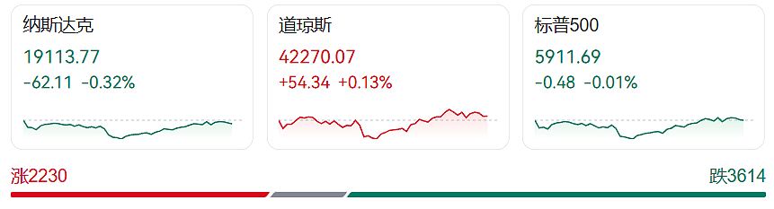 突发！特朗普：这种关税翻一倍，特斯拉等车企必须在美国生产整车！欧盟最新表态（组图） - 4