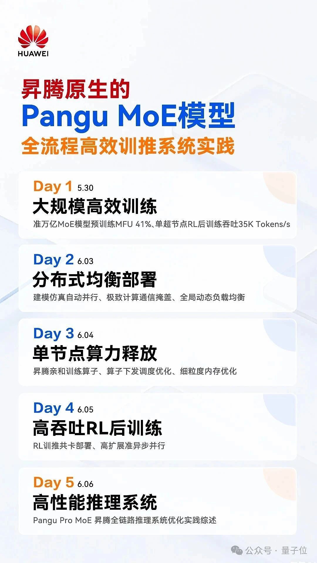 每2秒吃透一道高数大题！华为终于揭秘准万亿MoE升腾训练系统全流程（组图） - 6