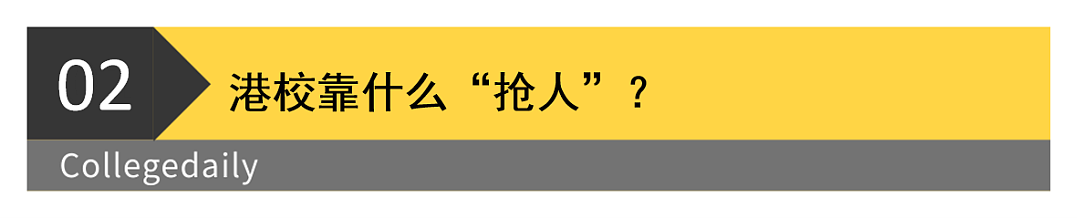 哈佛动荡后,港中大非本地生申请暴涨20%,全球留学路线大洗牌(组图) - 4