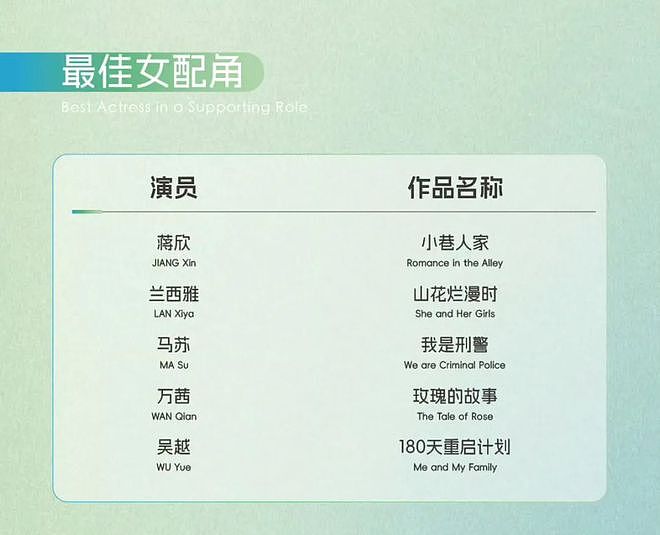 7年了，骂她的人真该闭嘴了（组图） - 4