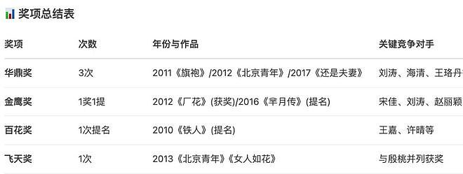 7年了，骂她的人真该闭嘴了（组图） - 10