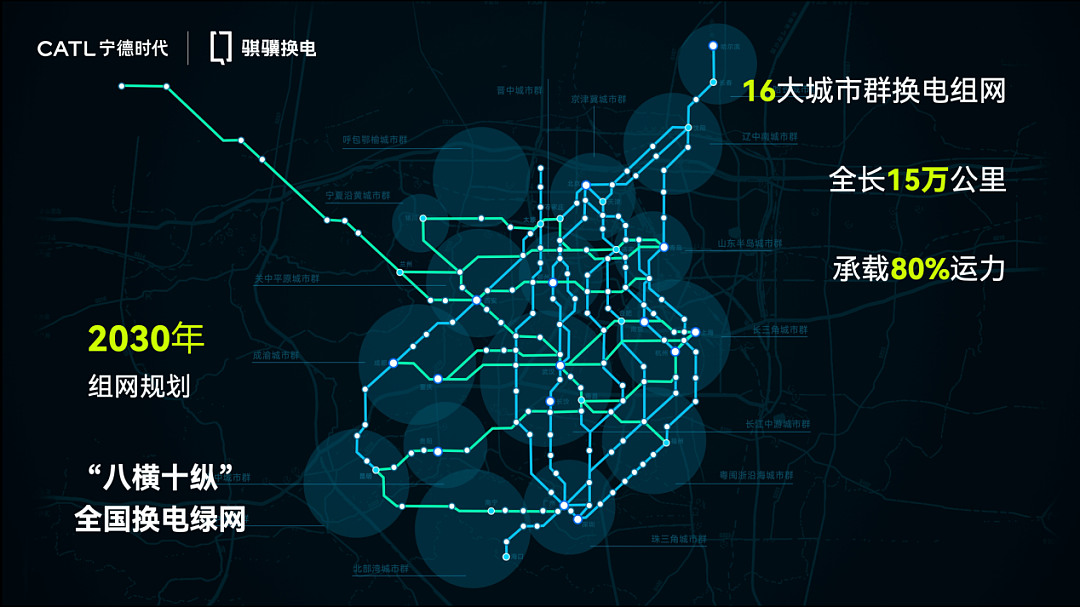宁德时代为何要啃下重卡电动化“最后一块硬骨头”？（组图） - 7