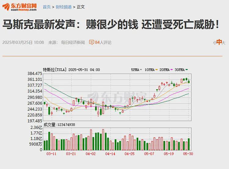 马斯克被打了！虽然他说是5岁儿子干的，但明眼人都知道是为什么（组图） - 9