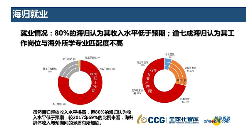 海归儿子在家啃老10年,提刀要砍老父亲还砸车!竟是因为这个(组图) - 13