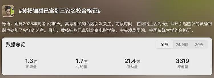 不受耳环事件影响，高考来临前，黄杨钿甜已拿到三所名校合格证（组图） - 2