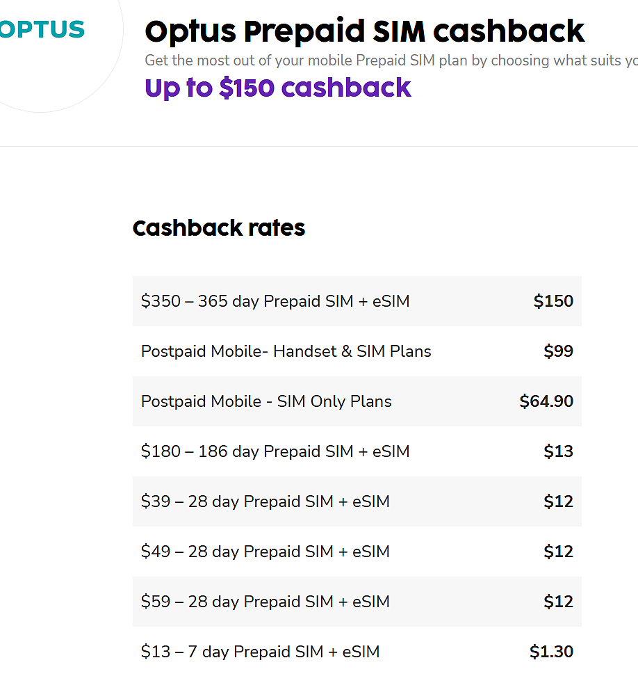 劲爆价！【Optus】预付卡 大福利（组图） - 2