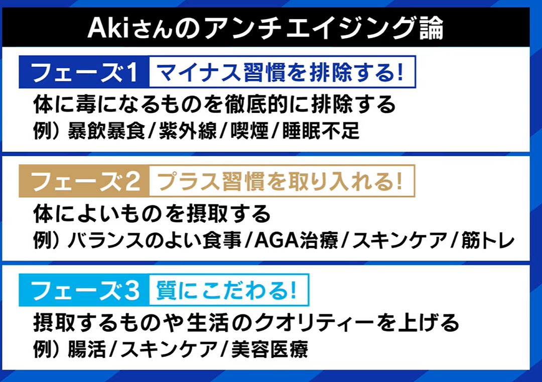 日本男子坚信年轻就是一切!为不变老连续5年只吃冷冻蔬菜,一天就吃一顿饭…(组图) - 12