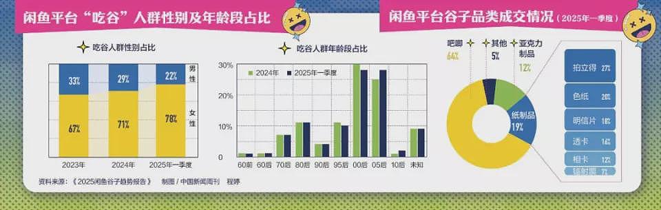 新理财手段，突然爆火（组图） - 3