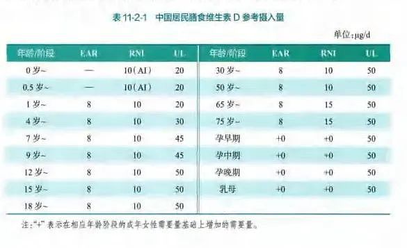 26岁女孩骨质疏松上热搜！竟然是因为这个习惯……很多人都有，快自查（组图） - 4
