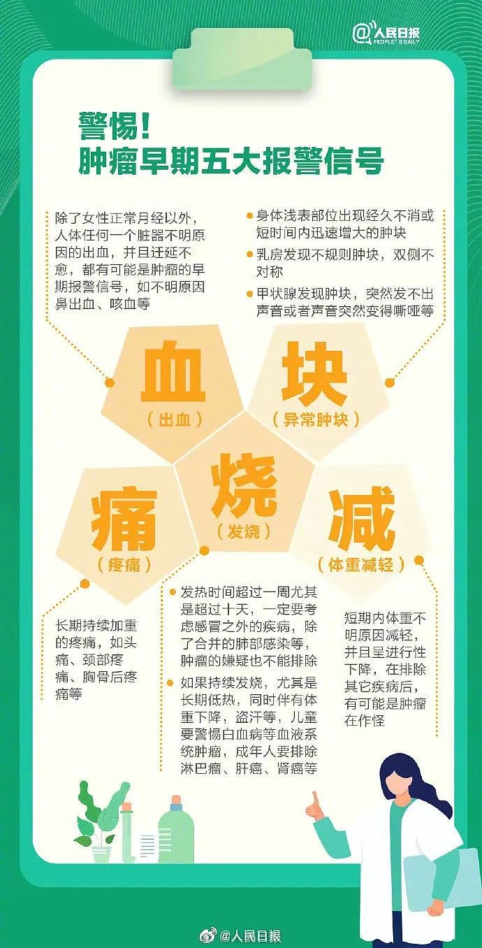 女演员贾静雯自曝：家中3位亲人先后患癌！将安排丈夫检查（组图） - 8