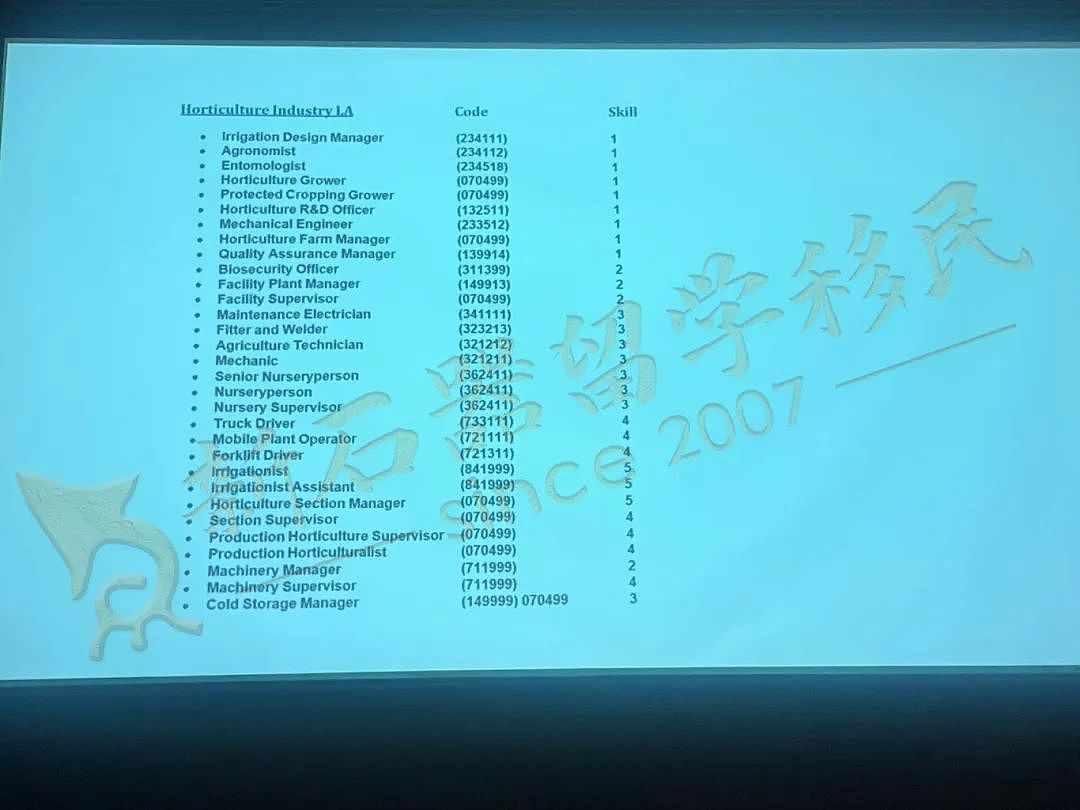 偏远地区年度峰会！改革迫在眉睫，简化要求和人才留存成关键！DAMA/劳工协议优势多（组图） - 9