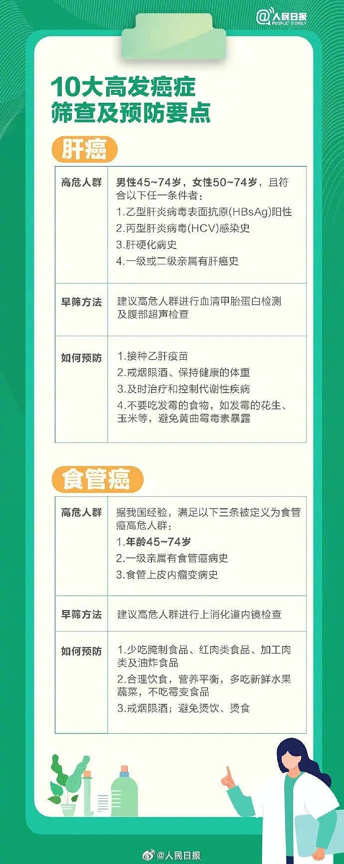 女演员贾静雯自曝：家中3位亲人先后患癌！将安排丈夫检查（组图） - 13