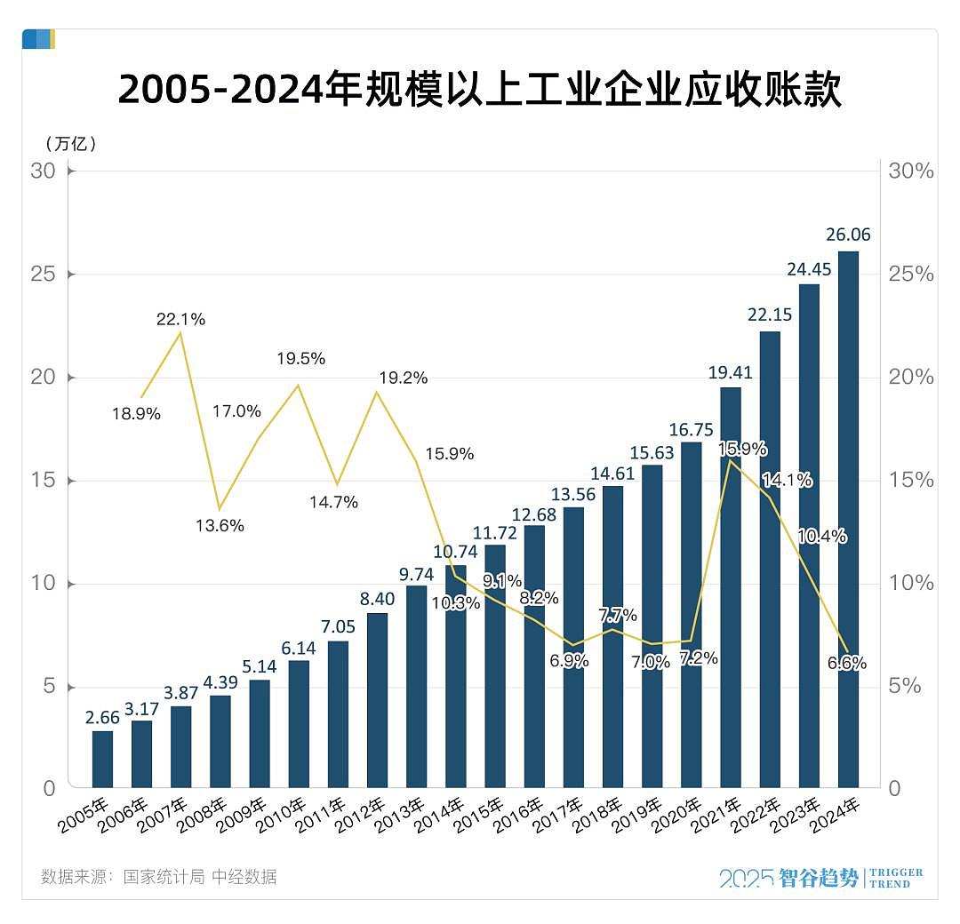 催债令来了!国家急了,严禁机关国企当“老赖”,什么信号?(组图) - 4