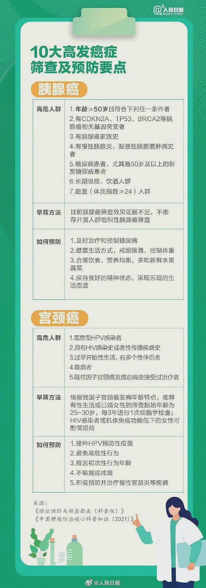 贾静雯自曝：家中3位亲人先后患癌（组图） - 14