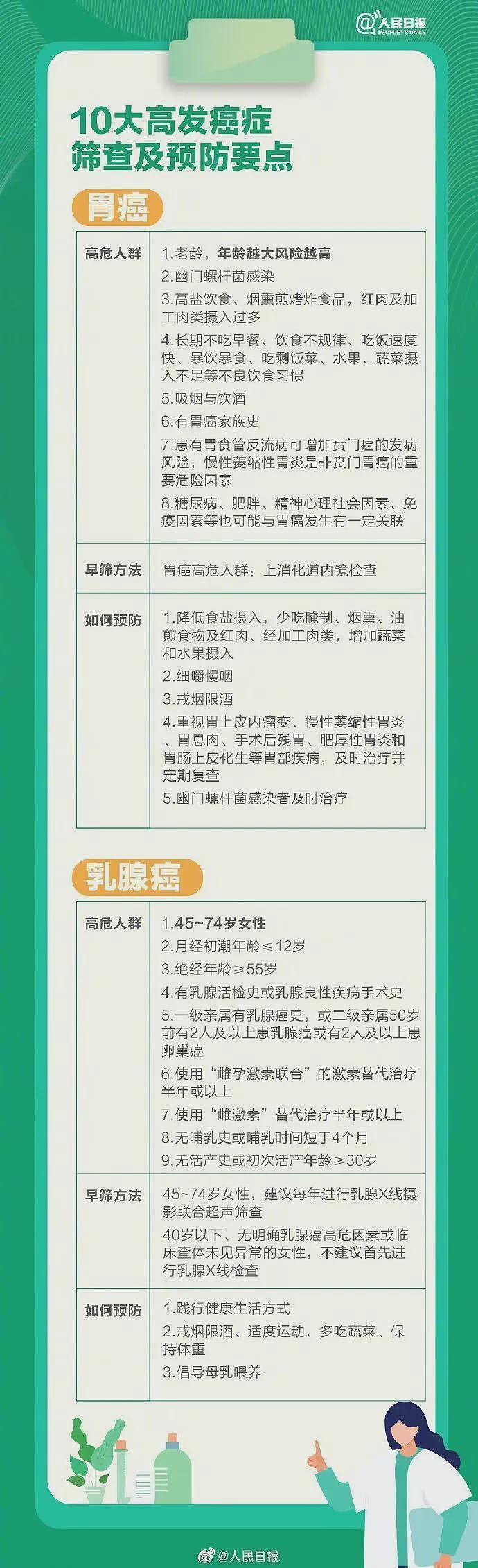 贾静雯自曝：家中3位亲人先后患癌（组图） - 11