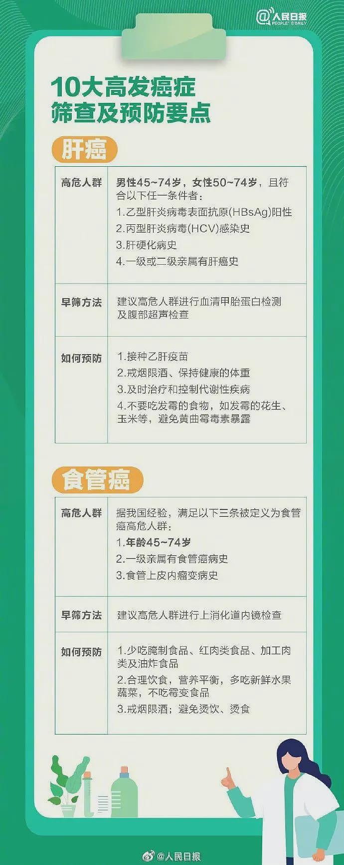 贾静雯自曝：家中3位亲人先后患癌（组图） - 12