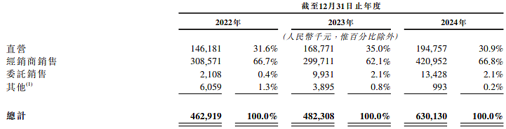 70后大叔杀进潮玩圈，叫板泡泡玛特？（组图） - 16
