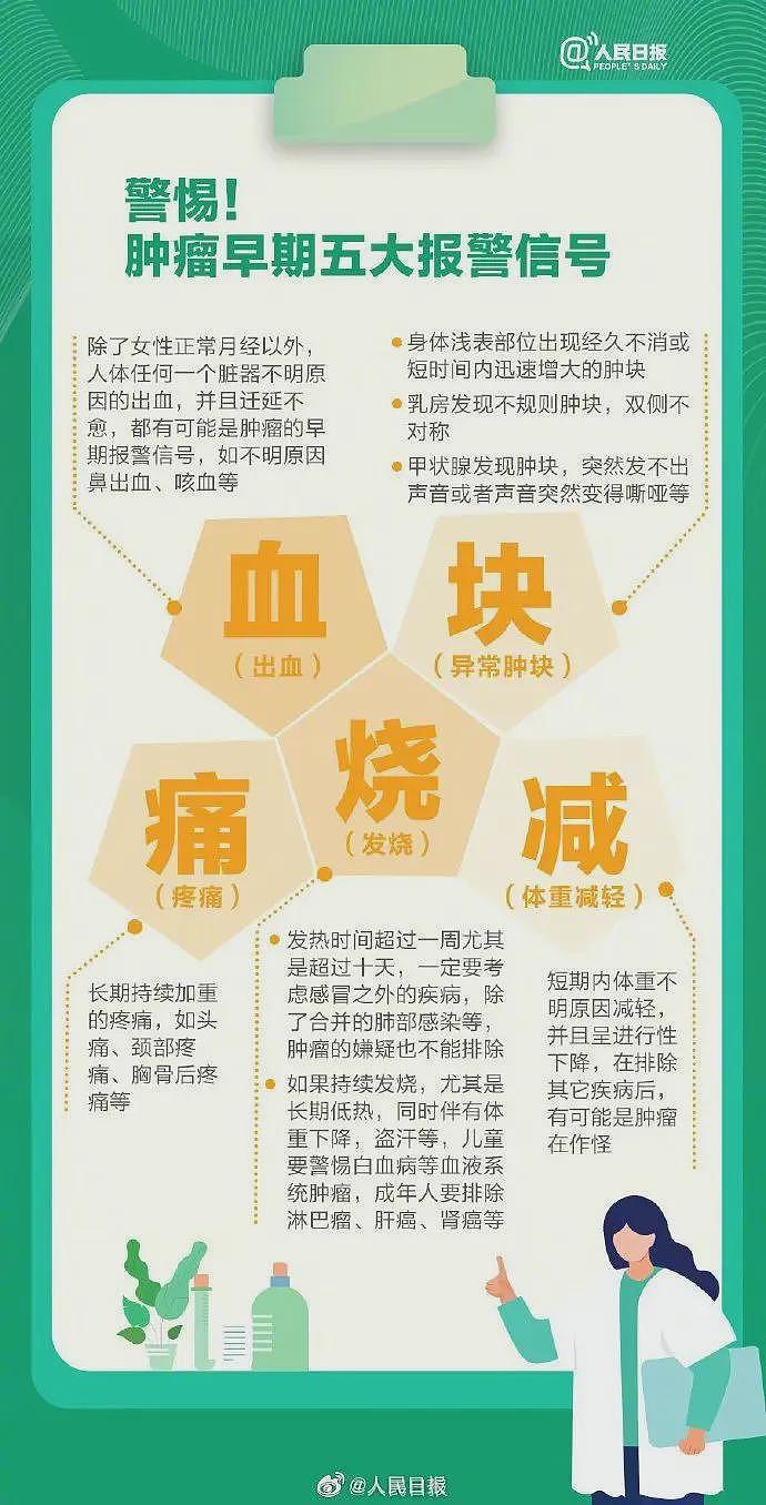 贾静雯自曝：家中3位亲人先后患癌（组图） - 8