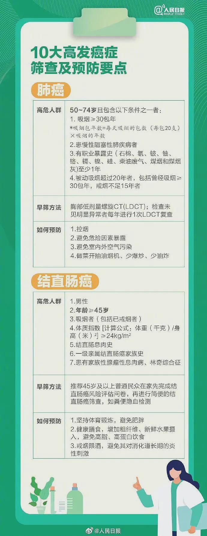 贾静雯自曝：家中3位亲人先后患癌（组图） - 10
