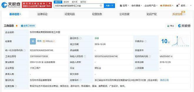 黄杨钿甜已获3所高校合格证，中传：符合条件就能录取（组图） - 8