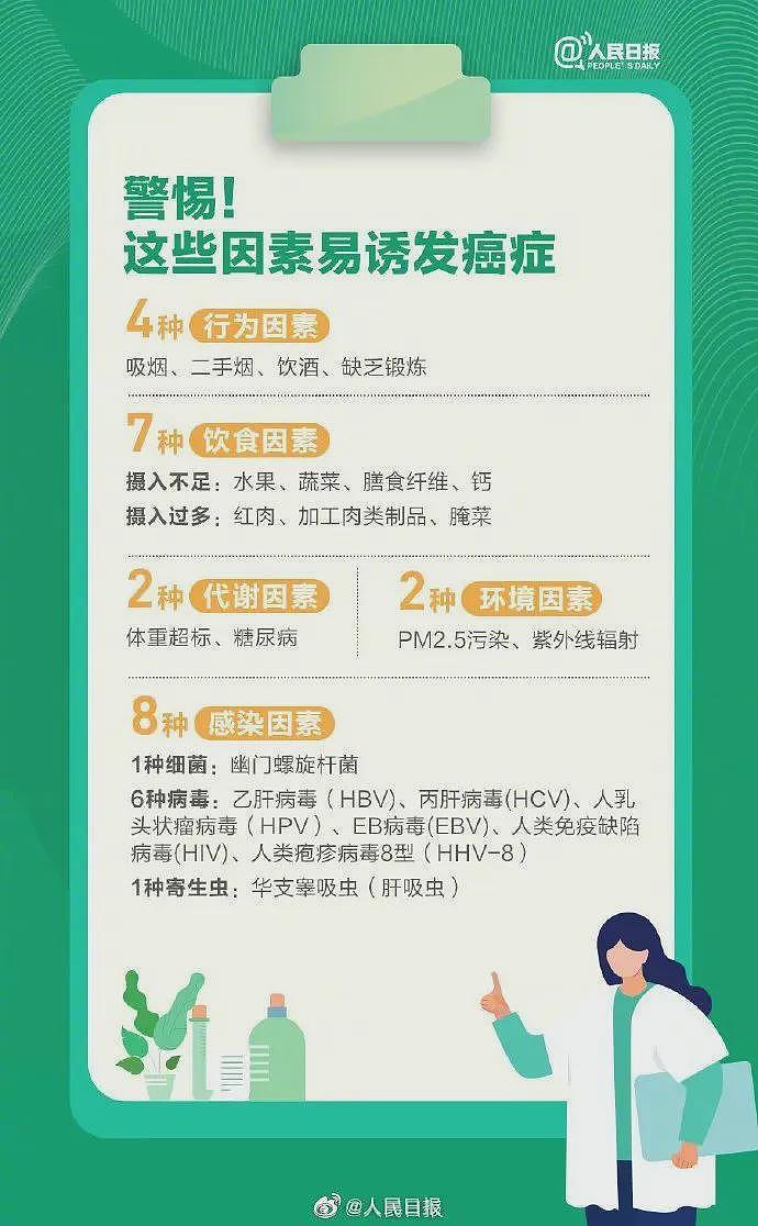 贾静雯自曝：家中3位亲人先后患癌（组图） - 7