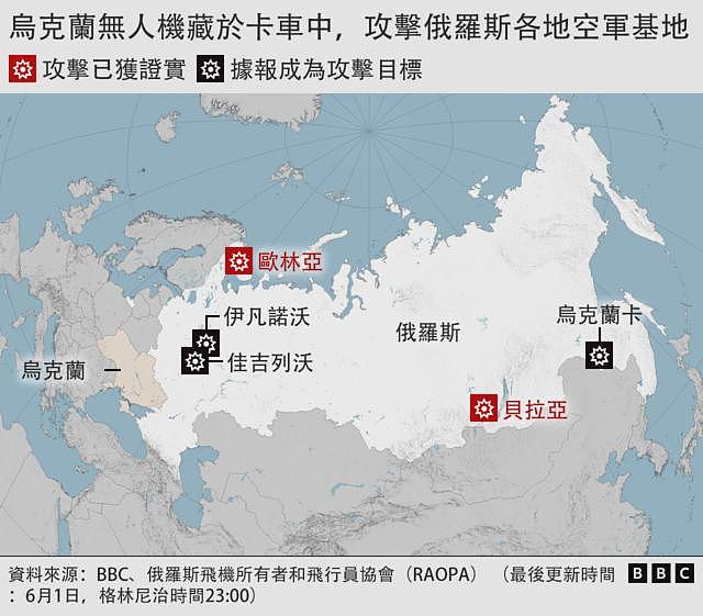 乌克兰称无人机突袭了三分之一俄境内战略轰炸机，如何看待这场“大胜”（组图） - 2