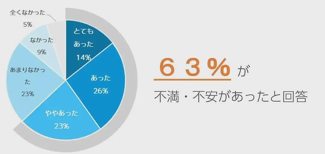 6岁割双眼皮，7岁打美容针：整容成日本小朋友必修课？（组图） - 12