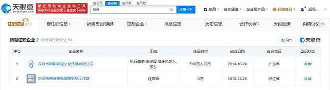 黄杨钿甜已获3所高校合格证，中传：符合条件就能录取（组图） - 11