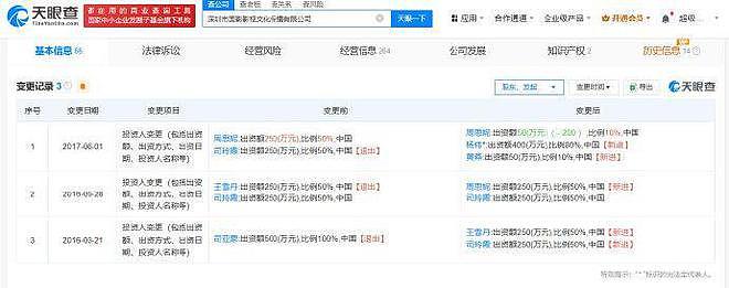 黄杨钿甜已获3所高校合格证，中传：符合条件就能录取（组图） - 9