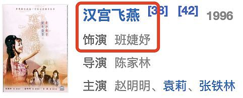 她长得太美被导演“金屋藏娇”，同居27年无名无分，最终早早离世（组图） - 8