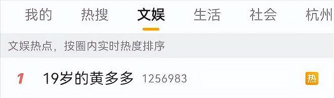 冯小刚19岁小女儿,晒美国高中毕业照,文案引争议,或进军娱乐圈(组图) - 2