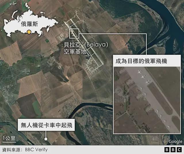 乌克兰如何实施“蛛网行动”攻击俄罗斯轰炸机（组图） - 5