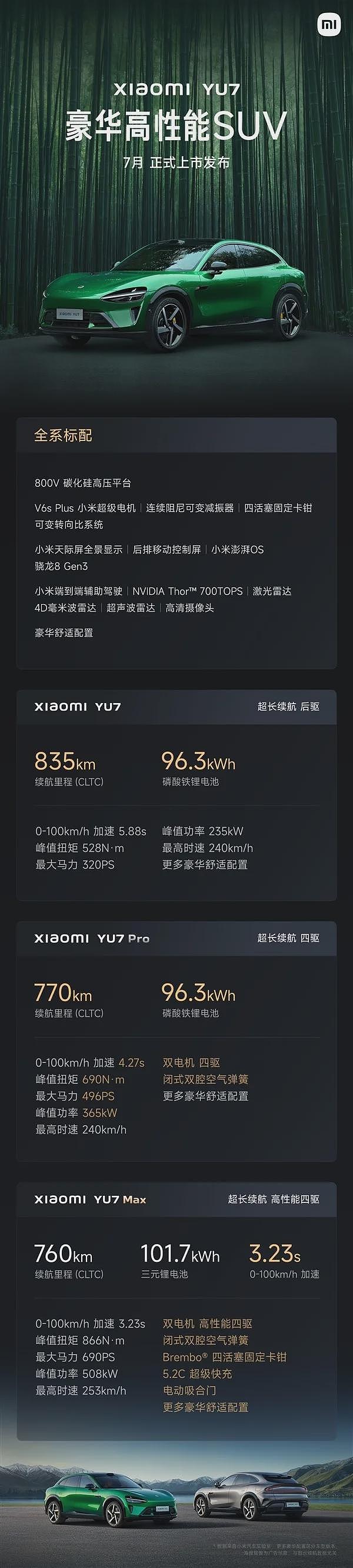 小米汽车：弗迪电池和宁德时代电池一样安全（图） - 1