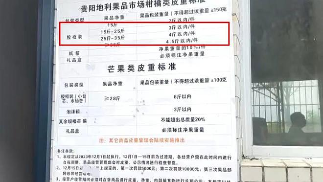 直呼被坑惨!男子旅游买两箱水果寄回家,塞了“三四斤”卫生纸?还藏着两瓶矿泉水(组图) - 21