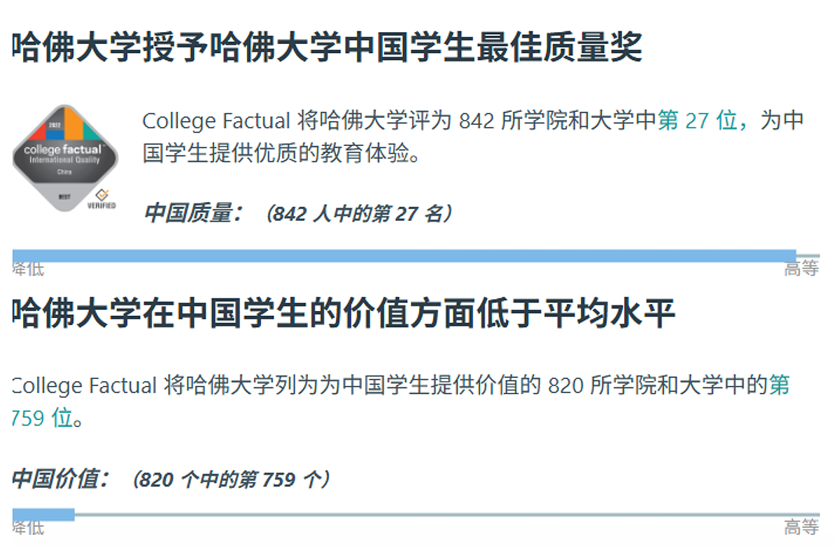 谁能真正靠实力进哈佛?一场阶层与人脉的权利游戏(组图) - 14