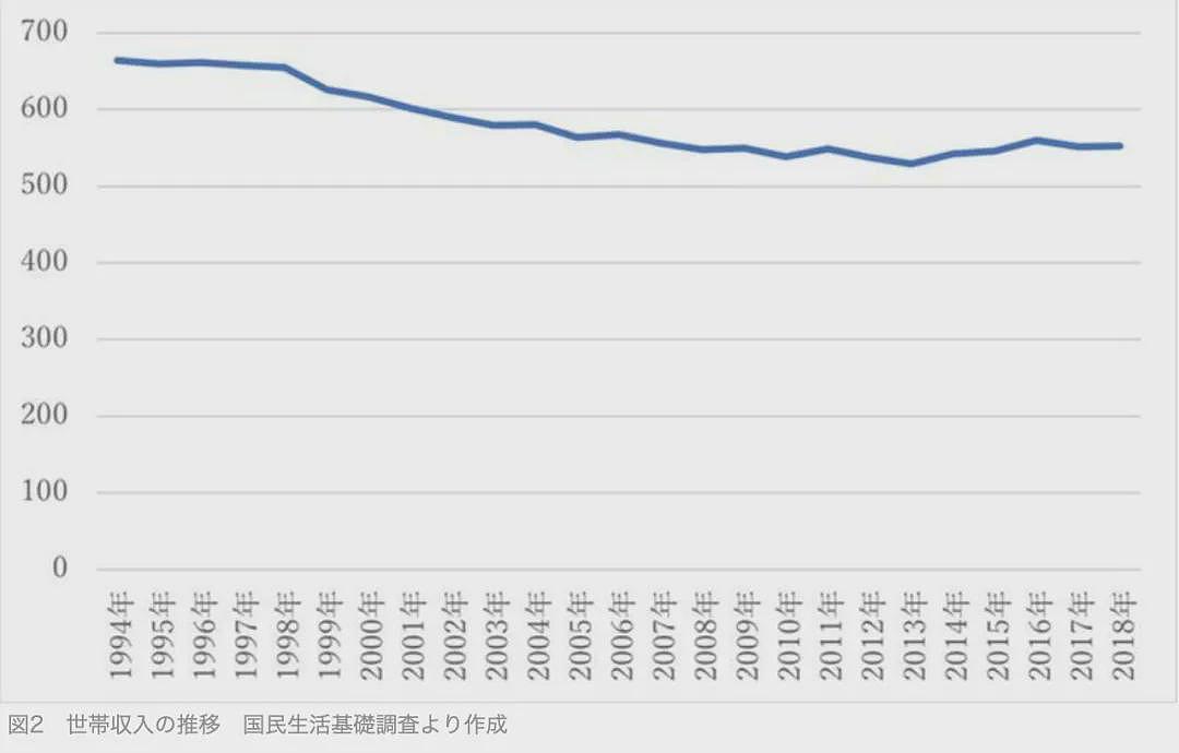 日本给中国留学生发1000万奖学金，连印度人都有300万！日网友破大防：歧视日本人（组图） - 18