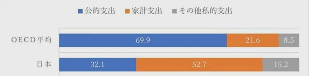 日本给中国留学生发1000万奖学金，连印度人都有300万！日网友破大防：歧视日本人（组图） - 17
