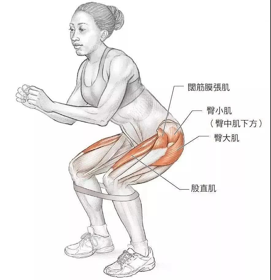 【美女】性感到爆的“翘臀蹲”，网友：场面火辣，身材犯规（组图） - 19