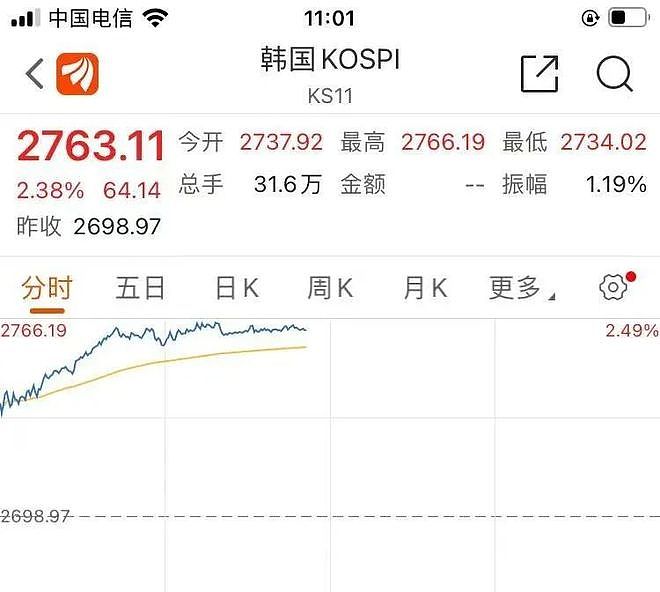 李在明就职演讲：韩国面临多重危机，将大力支持AI产业（组图） - 2