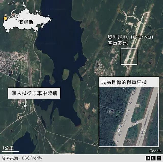 乌克兰如何实施“蛛网行动”攻击俄罗斯轰炸机（组图） - 4