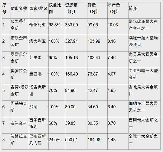 6月4日起美国将对进口钢铝征收50%进口关税 澳方重申立场予以回应 ASX上市钢企涨跌不一  澳洲5月份房价中位数上涨0.5% - 12