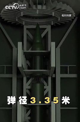 镇国神器东风五号洲际导弹参数首度公开，央视揭秘核心数据（组图） - 2