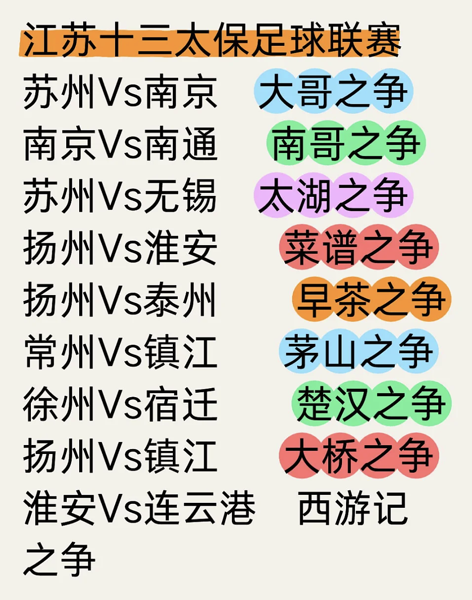 江苏人踢球，满屏都是散装笑话（组图） - 33