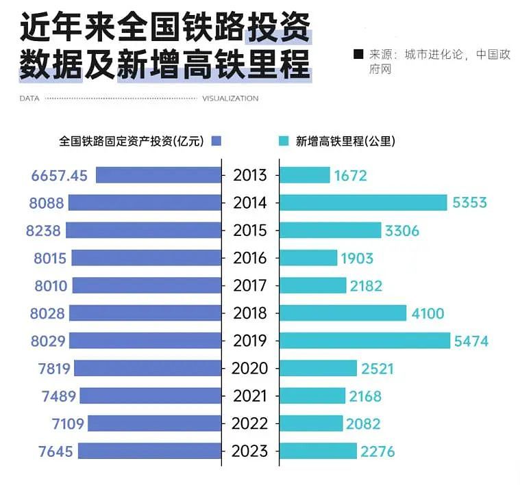 负债等于2.6个恒大！中国第一大企业，员工人数超200万（组图） - 5