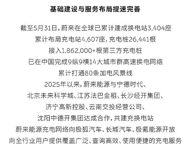 蒸发159亿！蔚来的账户快见底了（组图） - 8