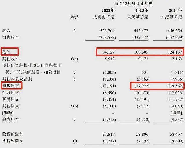 莆田神秘家族，搞出“国产劳力士”，要冲击上市（组图） - 9